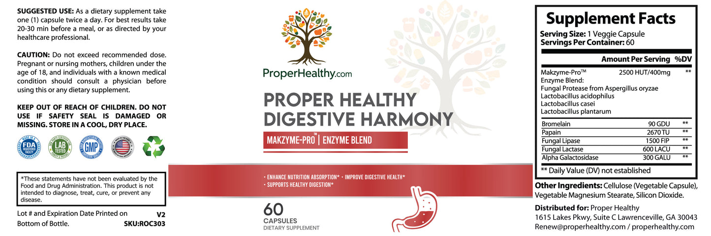 Proper Healthy Digestive Harmony